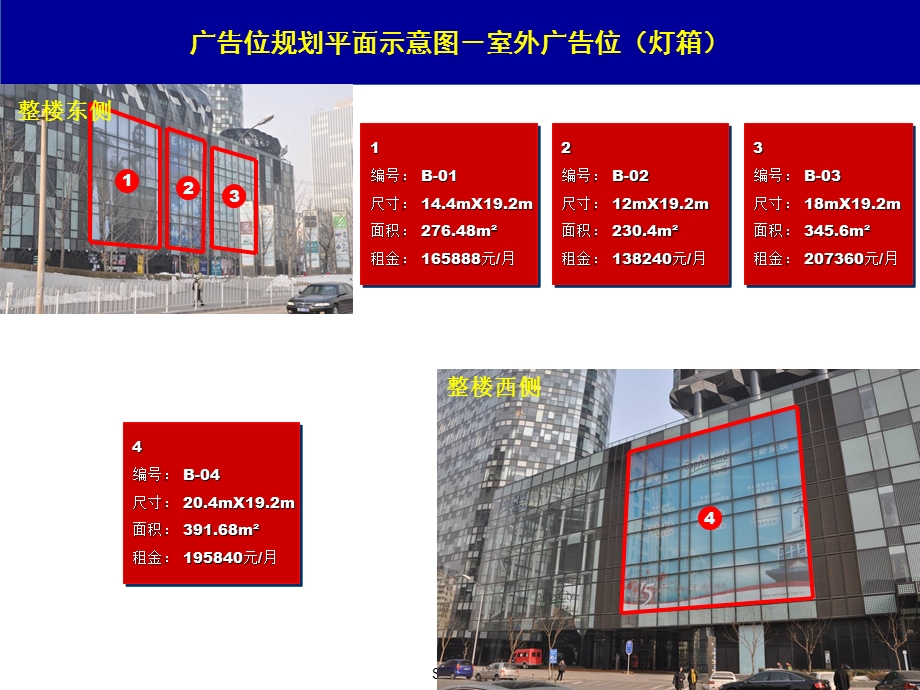 北京来福士广告位、促销场地招商手册.ppt_第3页