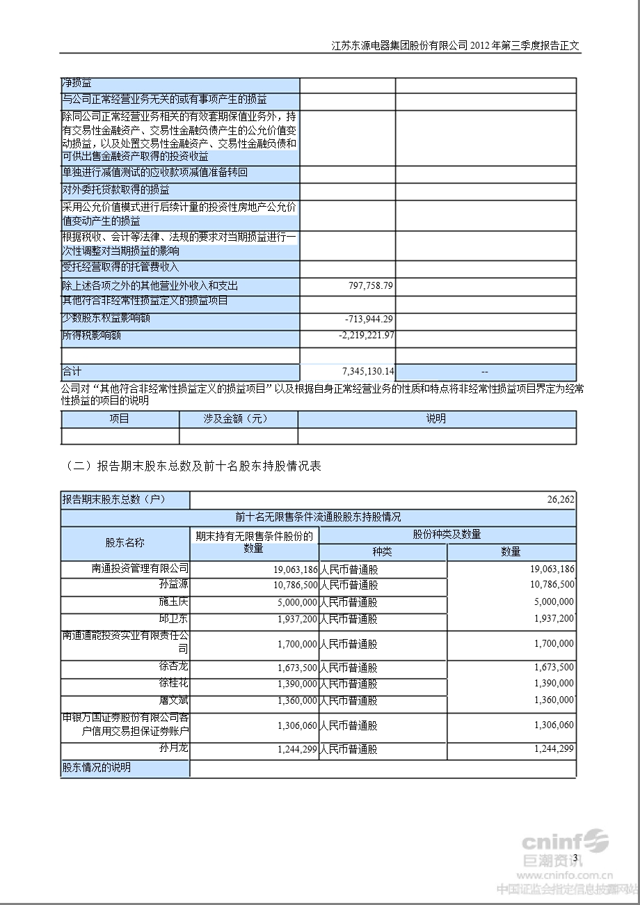 东源电器：第三季度报告正文.ppt_第3页