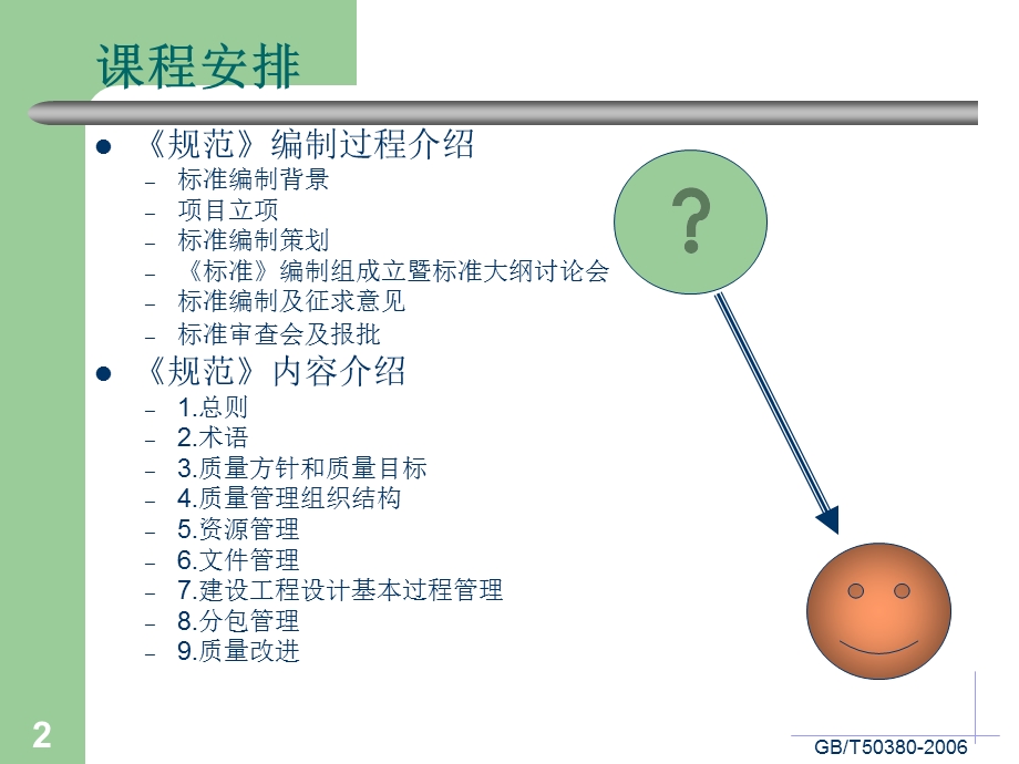 工程建设设计企业质量管理规范.ppt_第2页