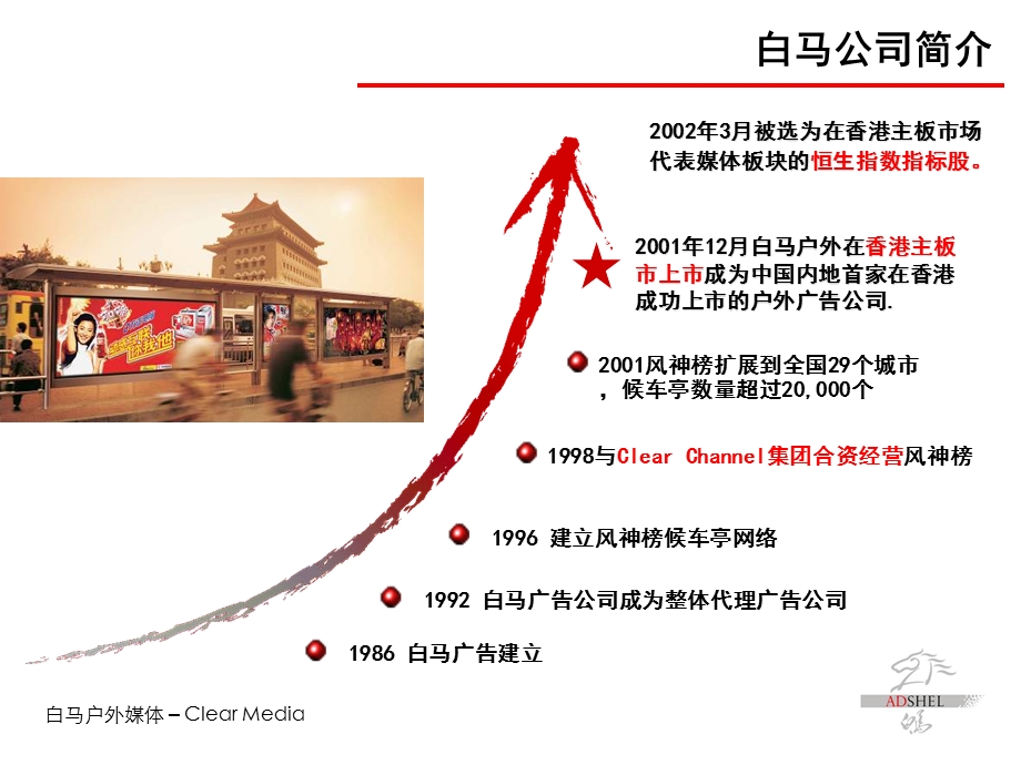 杭州公交站牌广告媒体价目表.ppt_第3页