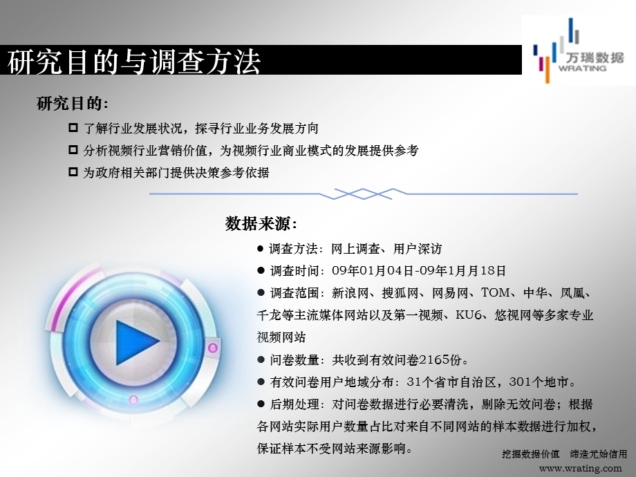 【广告策划PPT】互联网行业视频发展现状报告.ppt_第3页