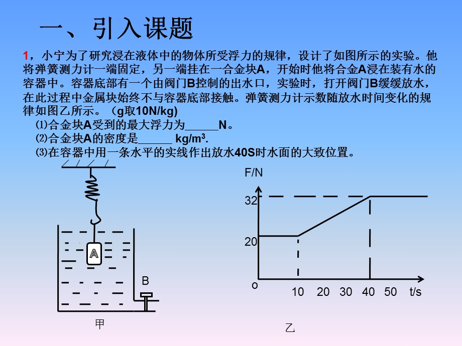 初中物理图像专题复习!9.ppt_第2页