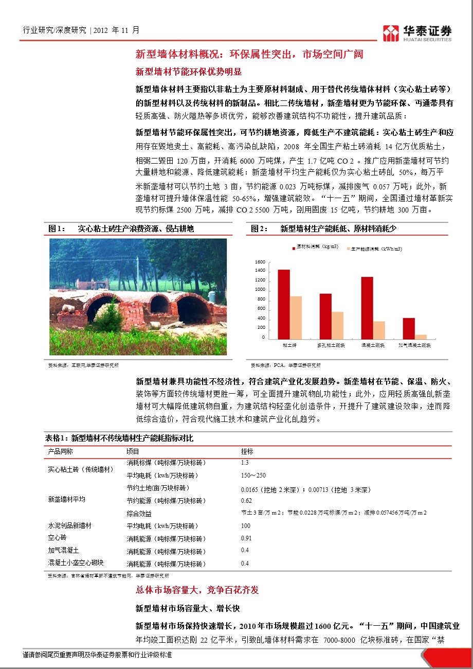 新垄墙体材料行业与题研究：新墙材掘金：发掘材料潜力寻找优势企业1107.ppt_第3页