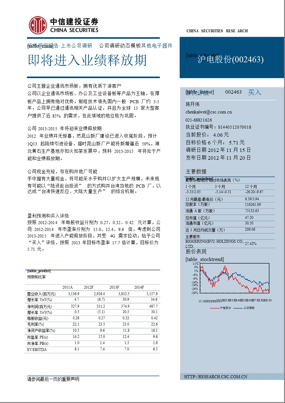 沪电股份(002463)：即将进入业绩释放期1120.ppt_第1页