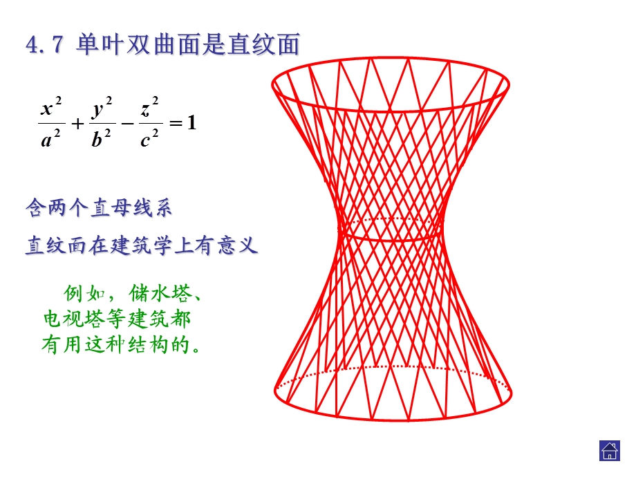 直纹曲面.ppt_第3页