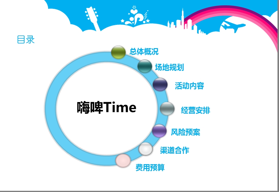 【嗨啤TIME】HappyTime厦门雪津啤酒节活动策划方案.ppt_第2页