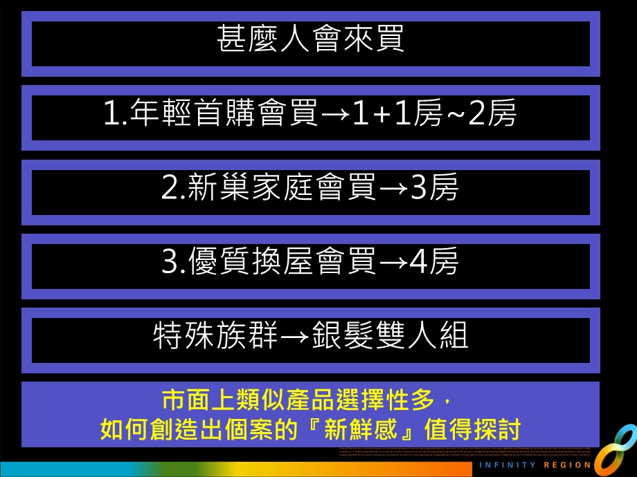 【商业地产PPT】台湾无限域广告策略提报54PPT.ppt_第3页