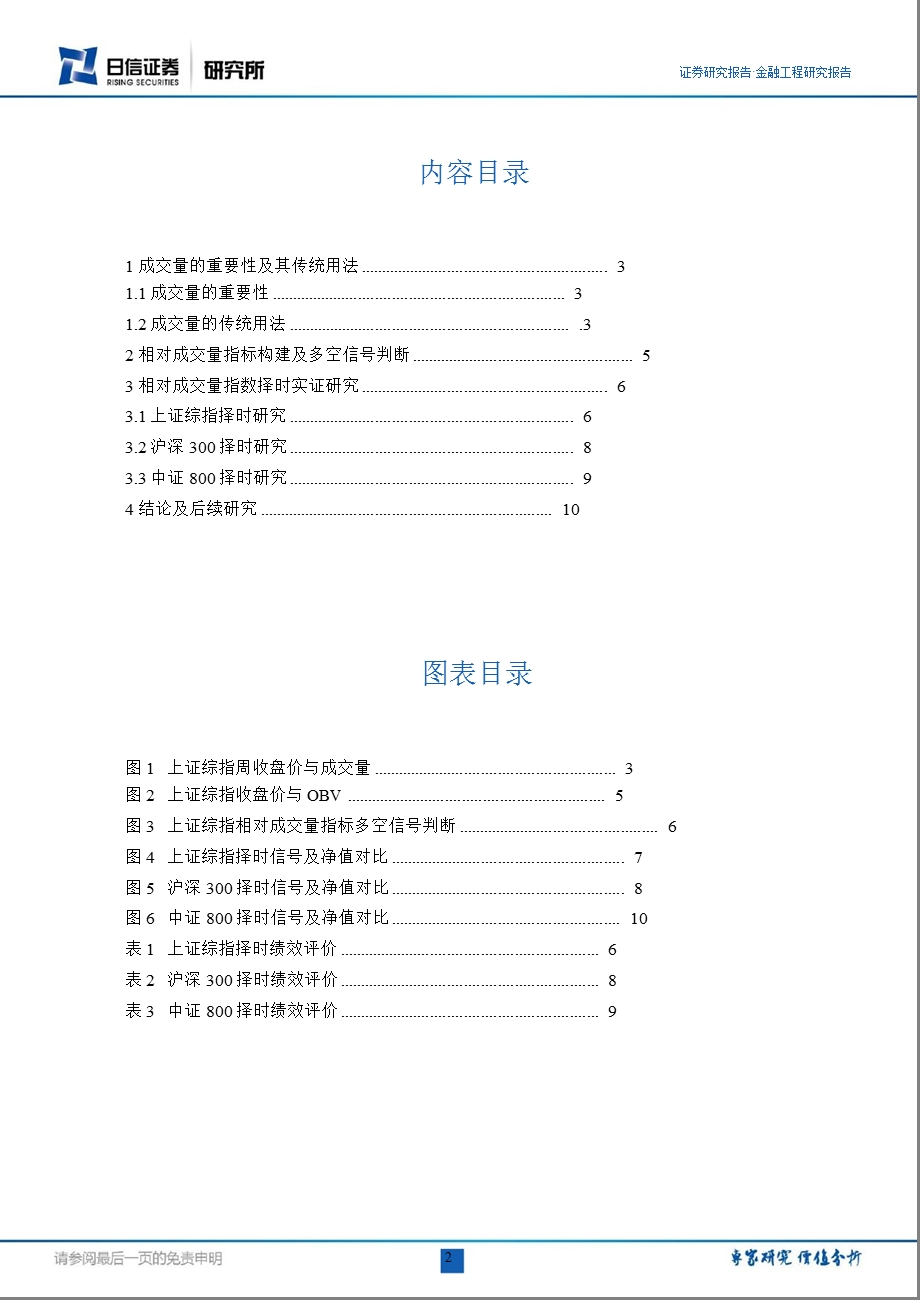 金融工程专题研究：相对成交量指数择时研究0107.ppt_第2页