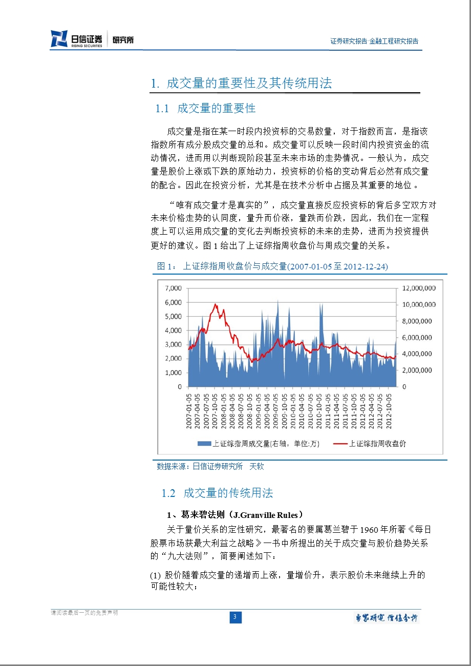 金融工程专题研究：相对成交量指数择时研究0107.ppt_第3页