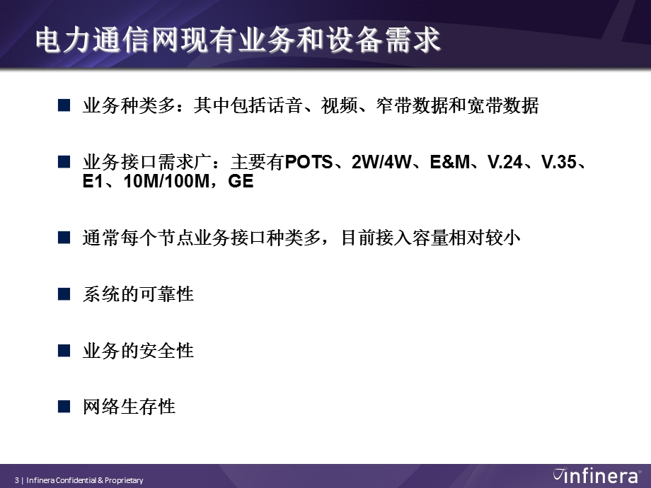 新一代OTN技术与智能电网.ppt_第3页