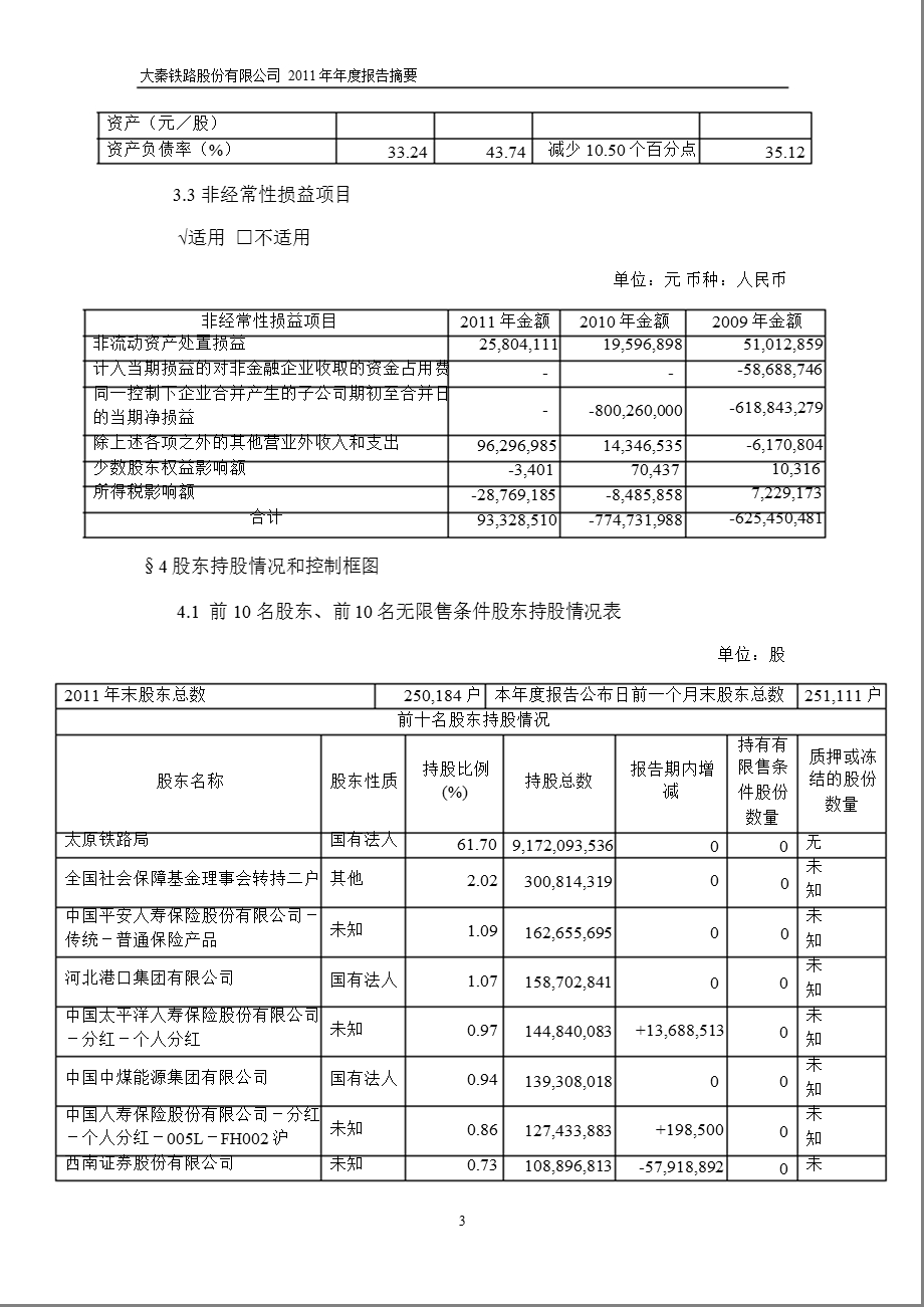 601006 大秦铁路报摘要.ppt_第3页