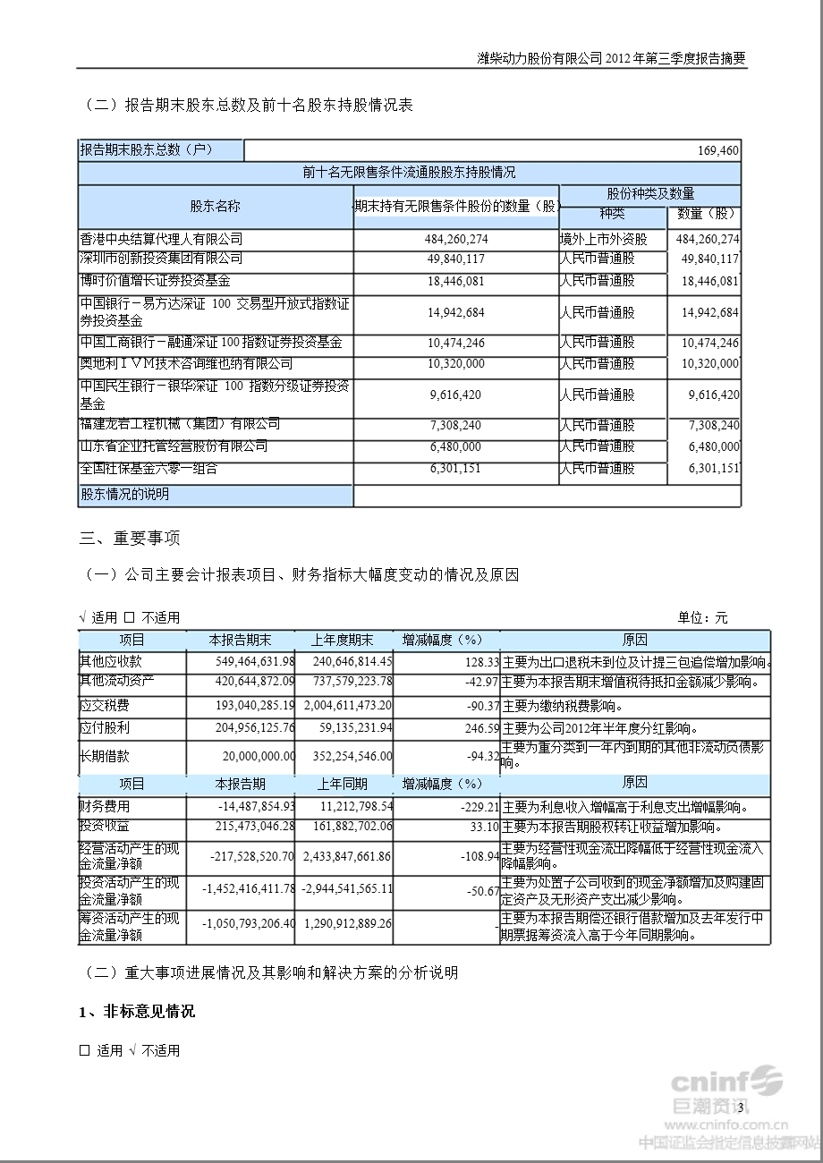 潍柴动力：第三季度报告正文.ppt_第3页