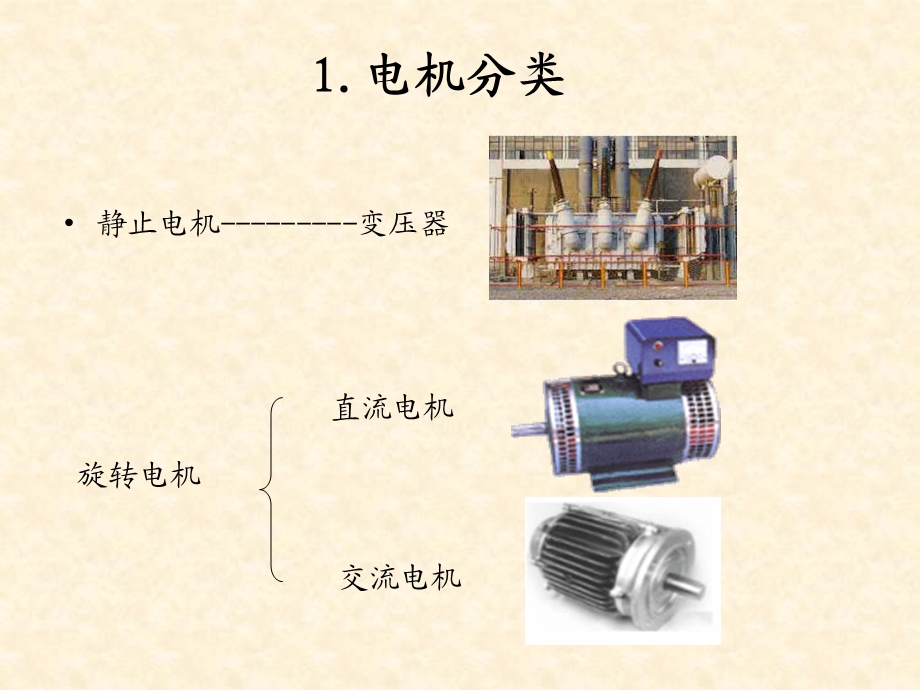 2215086292三相异步电动机工作原理.ppt_第3页