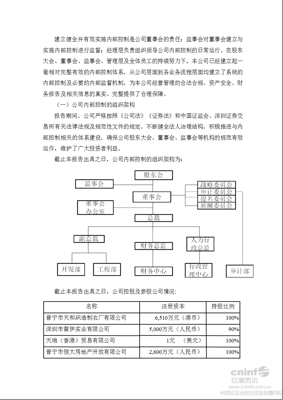 ST雷伊B：内部控制自我评价报告.ppt_第2页