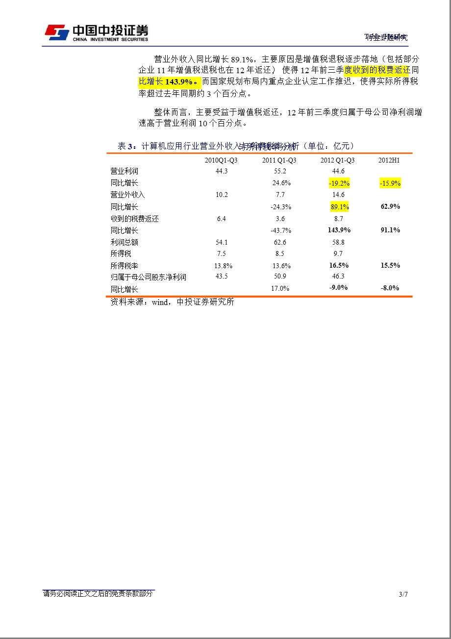 计算机应用行业12三季报分析1107.ppt_第3页