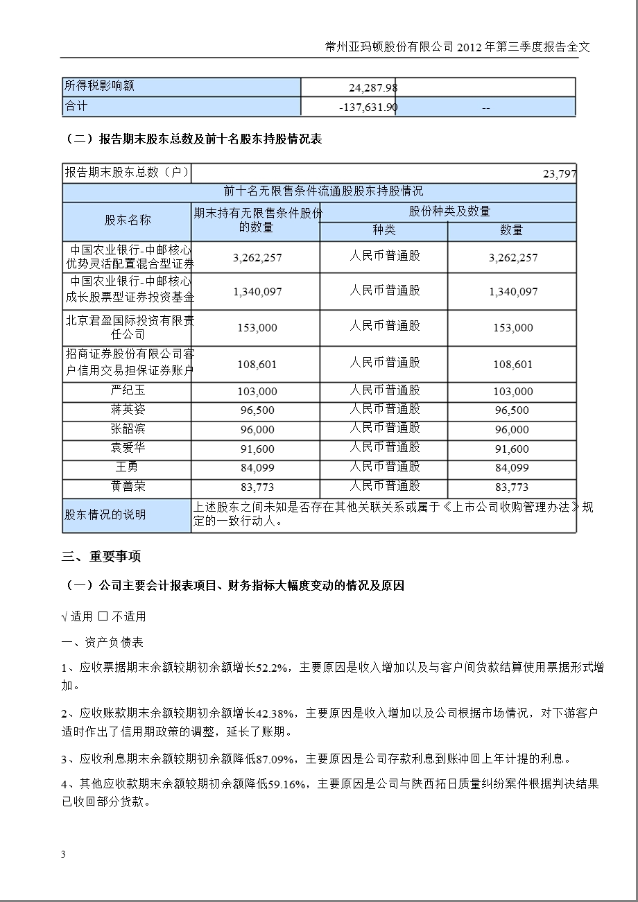 亚玛顿：第三季度报告全文.ppt_第3页