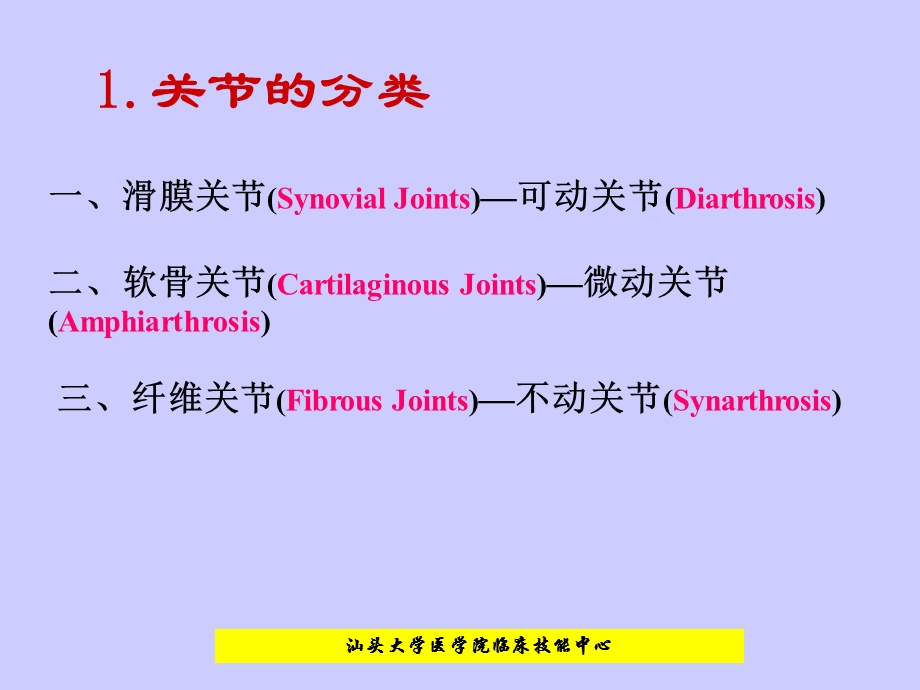 脊柱四肢关节 汕大医学院临床技能中心 汕头大学.ppt_第2页