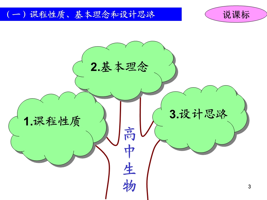 生物 说课标.ppt_第3页