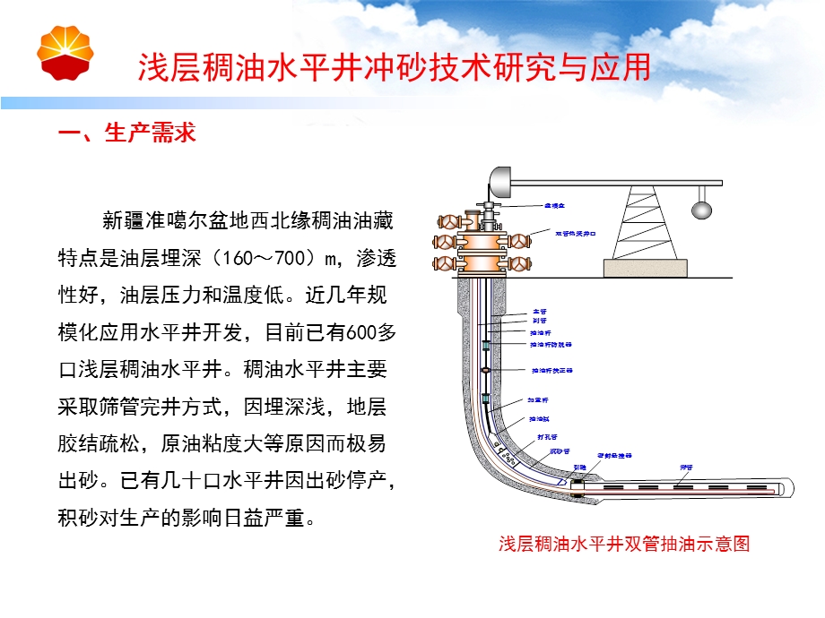 浅层稠油水平井冲砂技术介绍.ppt_第3页