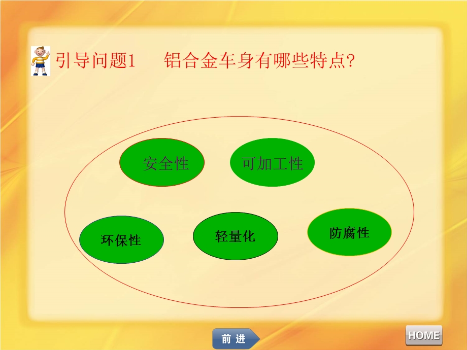 第二十二讲铝合金发动机罩的修复.ppt_第2页