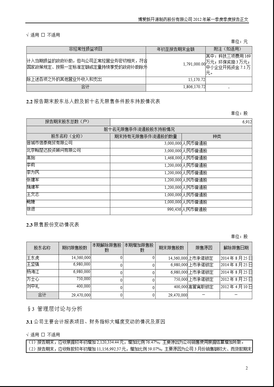 新开源：第一季度报告正文.ppt_第2页