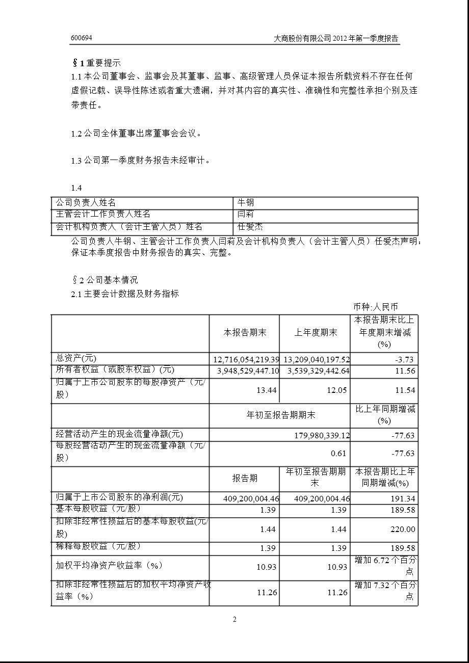 600694 大商股份第一季度季报.ppt_第3页