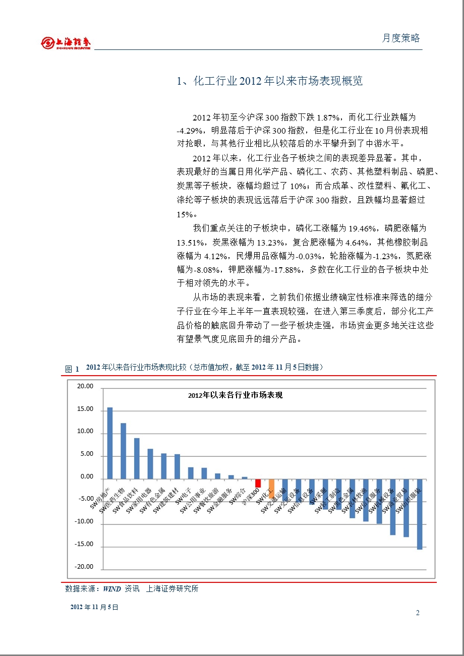 11月化工行业投资策略：三季度经营业绩降速放缓有望探底改善1107.ppt_第2页