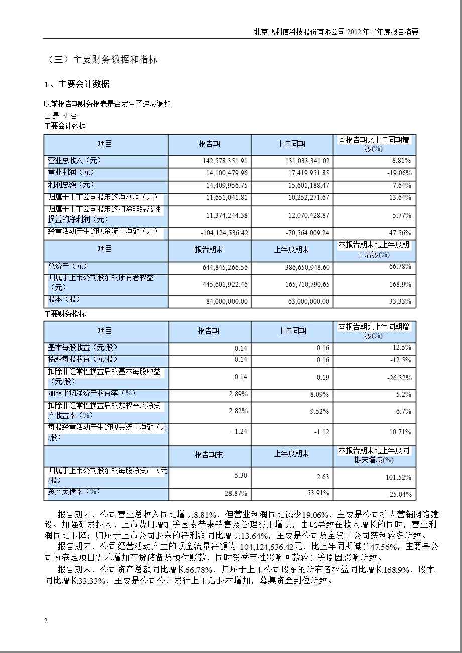 飞利信：半报告摘要.ppt_第2页