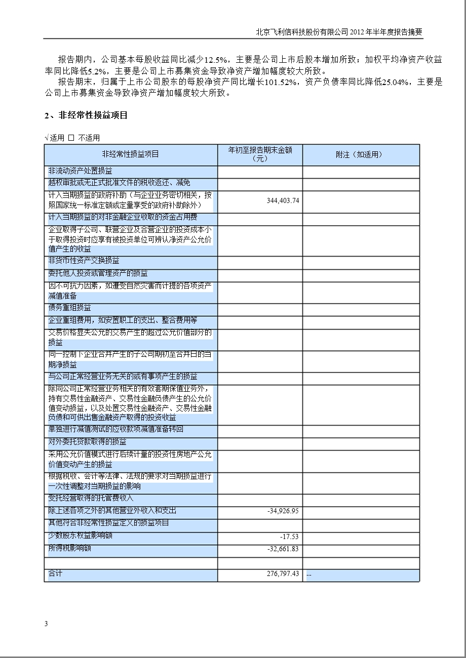 飞利信：半报告摘要.ppt_第3页