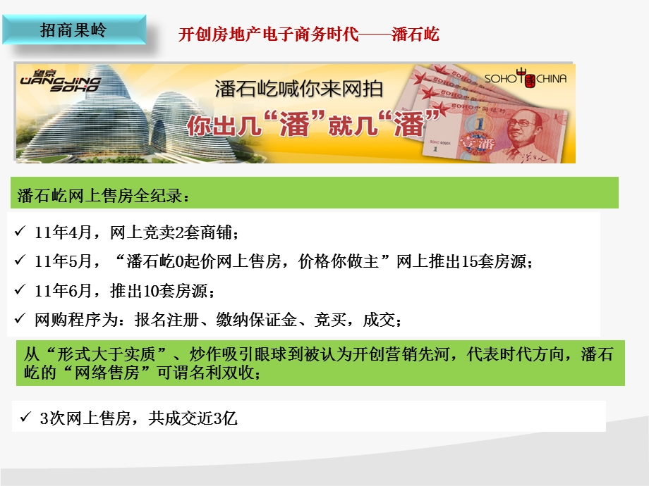 电子商务在住宅项目的应用（案例：招商果岭） .ppt_第3页