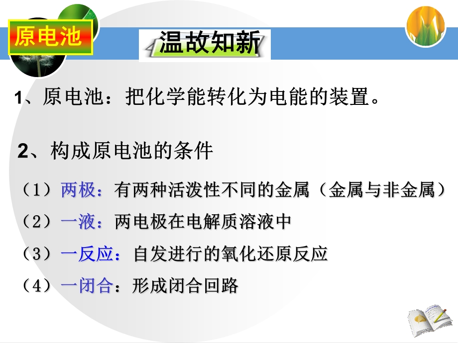 人教版选修四第四章《电化学基础》《原电池课件.ppt_第3页