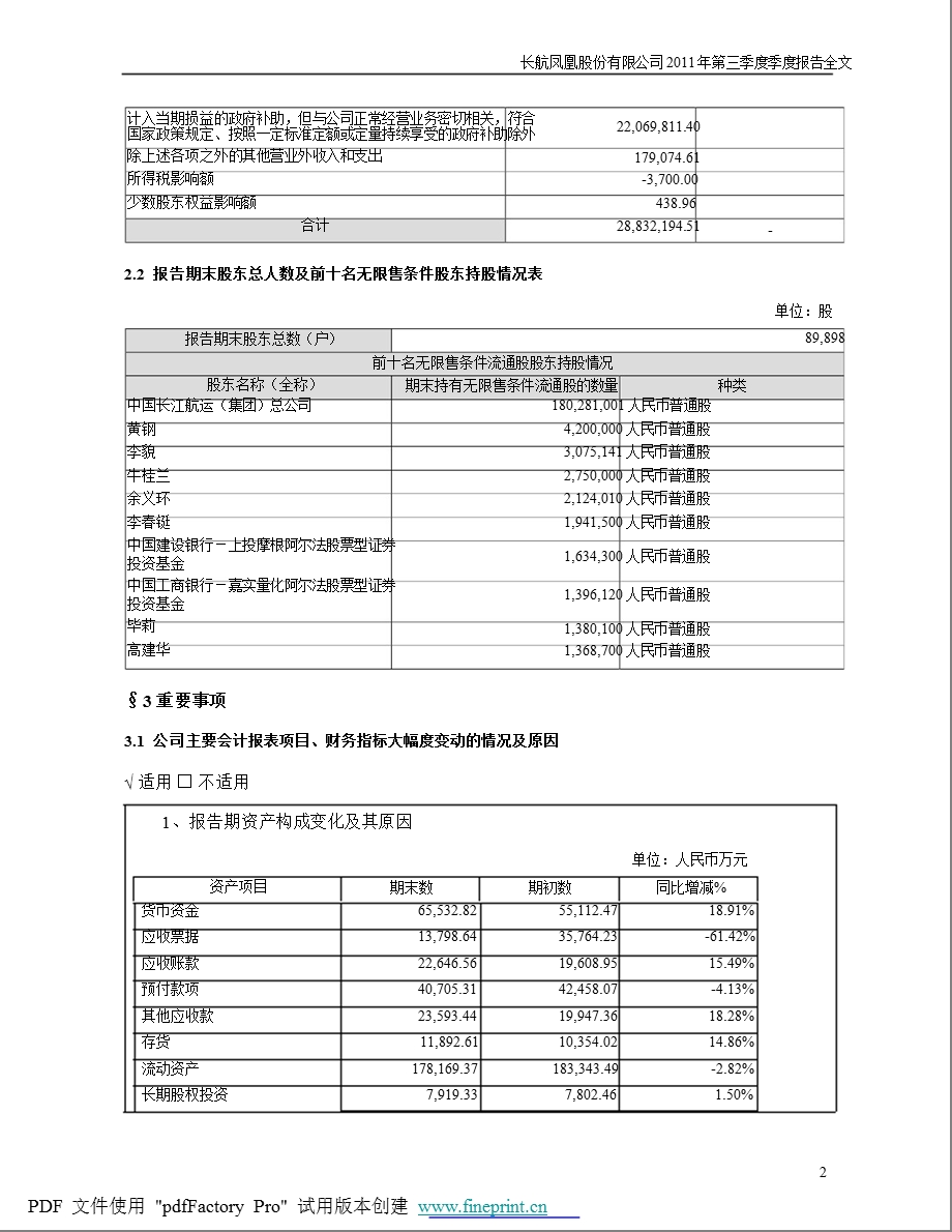 长航凤凰：第三季度报告全文.ppt_第2页