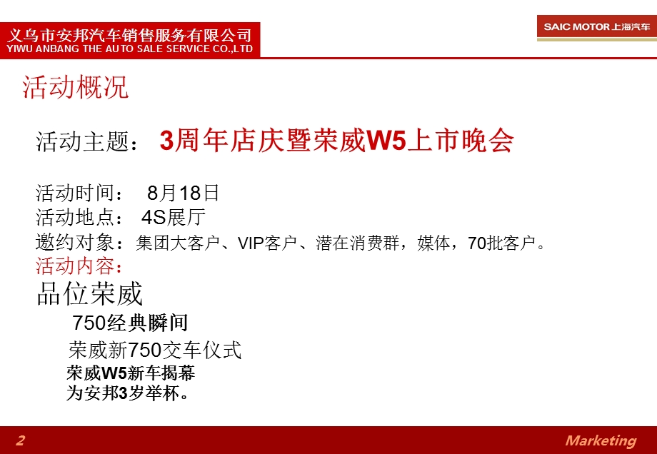 汽车销售服务公司3周店庆活动方案.ppt_第2页