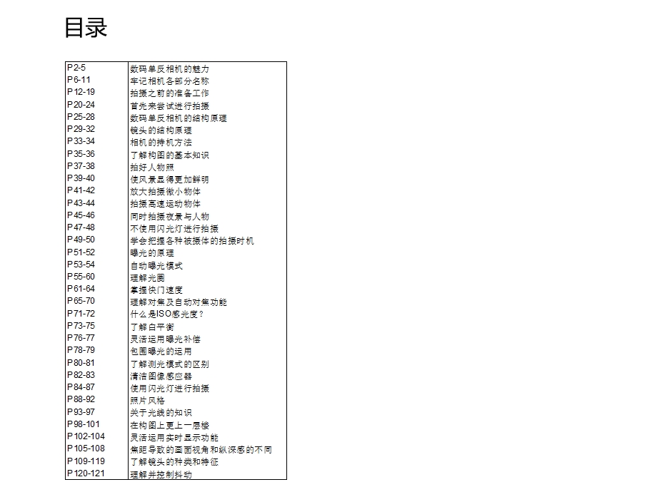 培训资料数码单反相机攻略.ppt_第1页