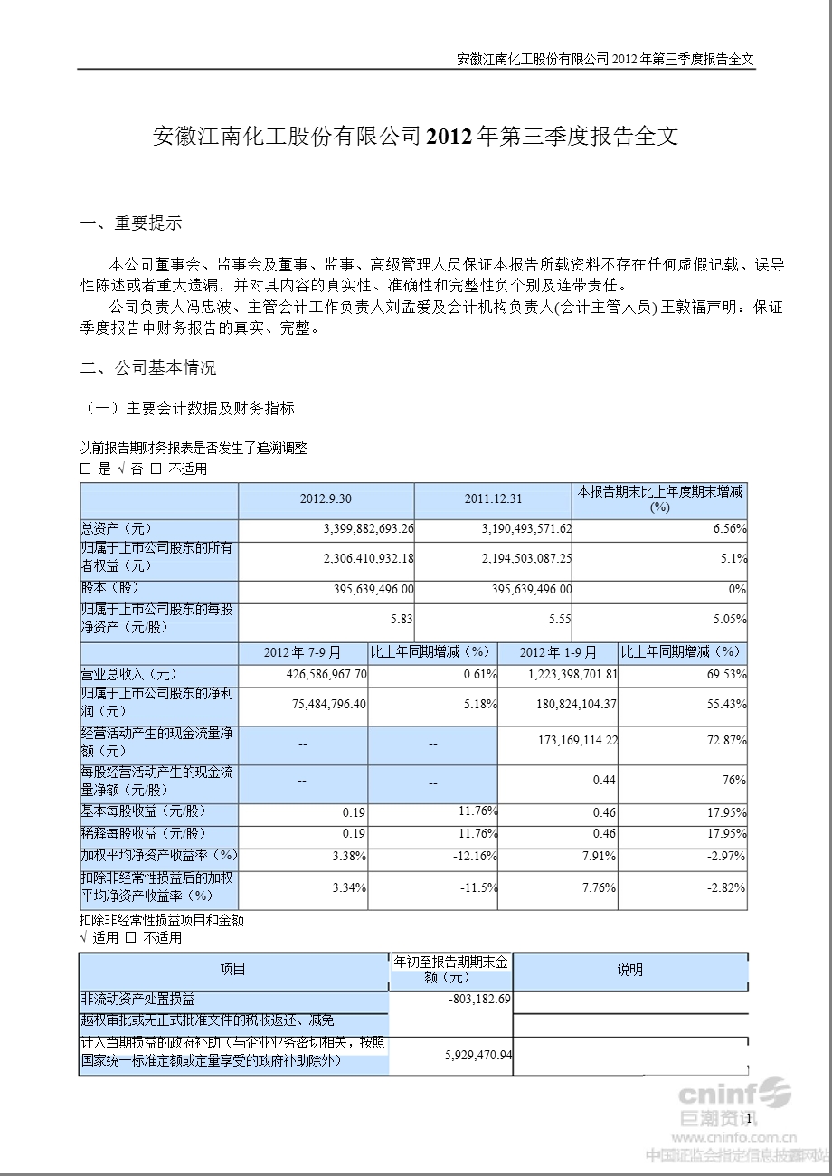 江南化工：第三季度报告全文.ppt_第1页