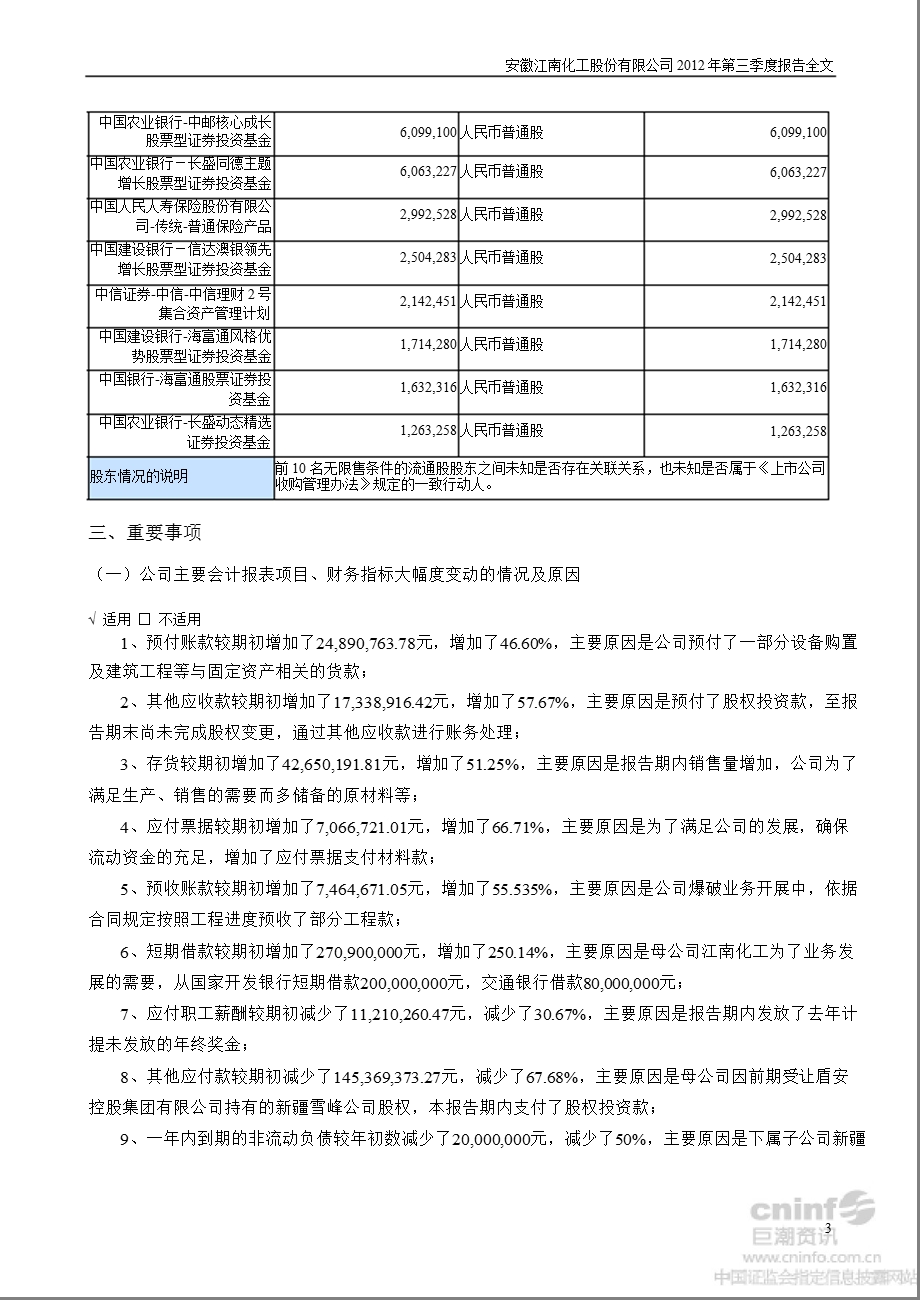 江南化工：第三季度报告全文.ppt_第3页