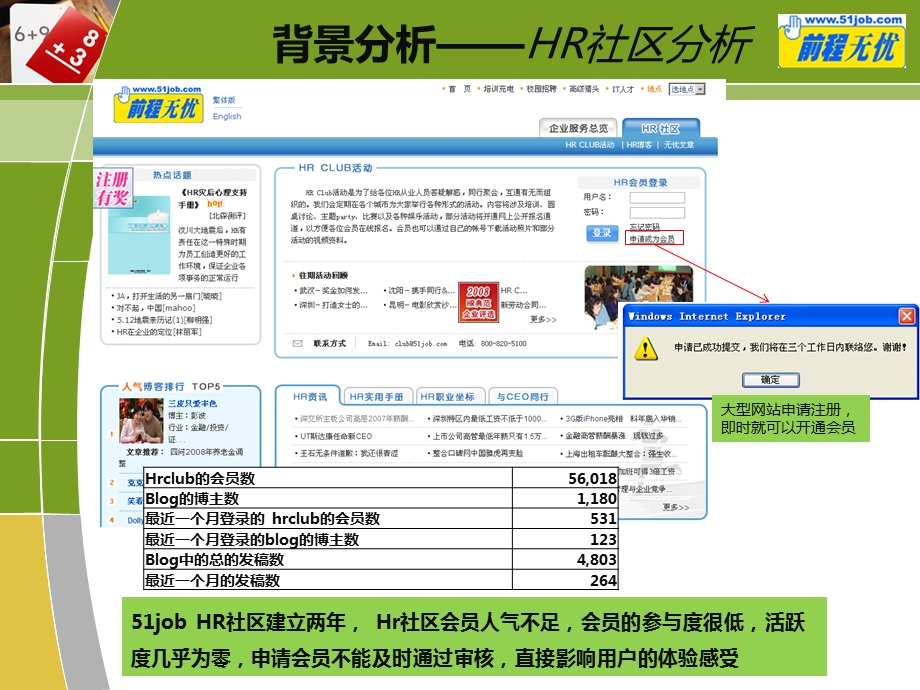 前程无忧HR社区网络口碑推广策略方案.ppt_第3页