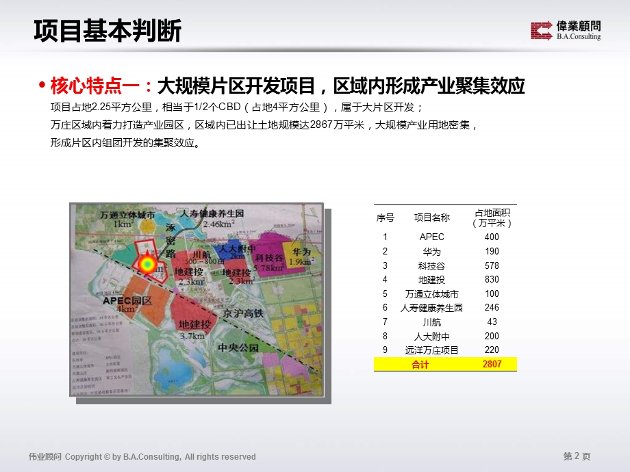 河北省廊坊市远洋地产廊坊万庄项目发展思路报告.ppt_第3页