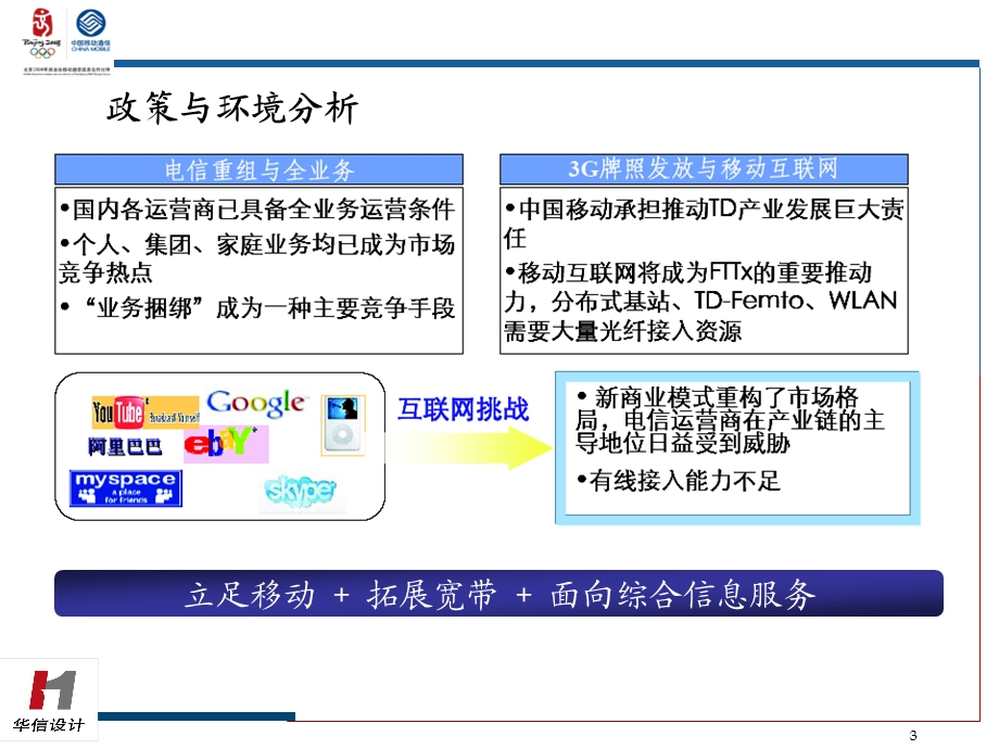 小区家庭客户接入建设策略和建设模型研究浙江移动.ppt_第3页