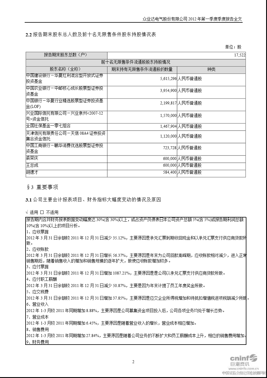 众业达：第一季度报告全文.ppt_第2页