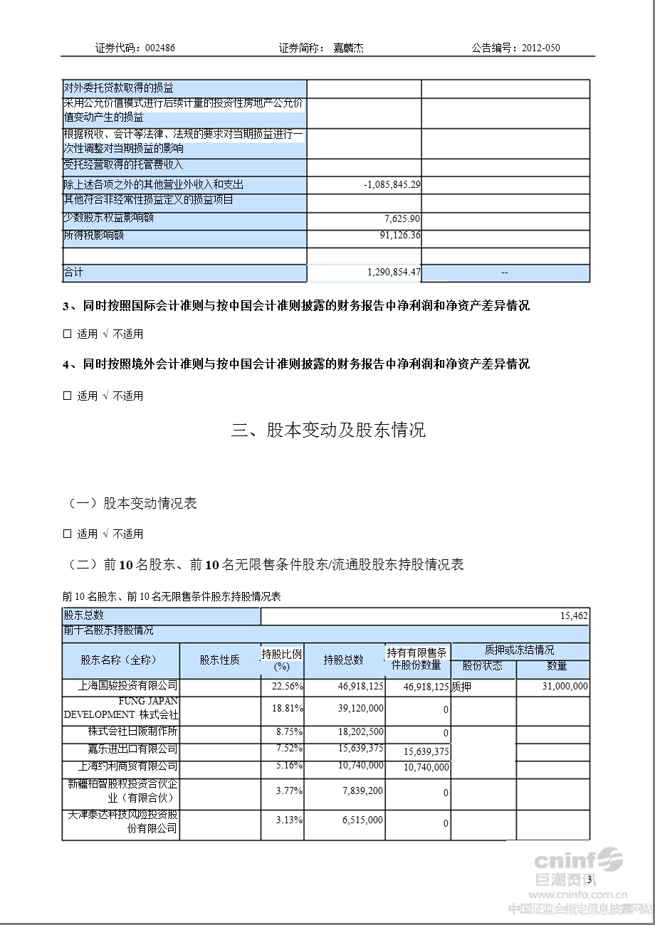 嘉麟杰：半报告摘要.ppt_第3页