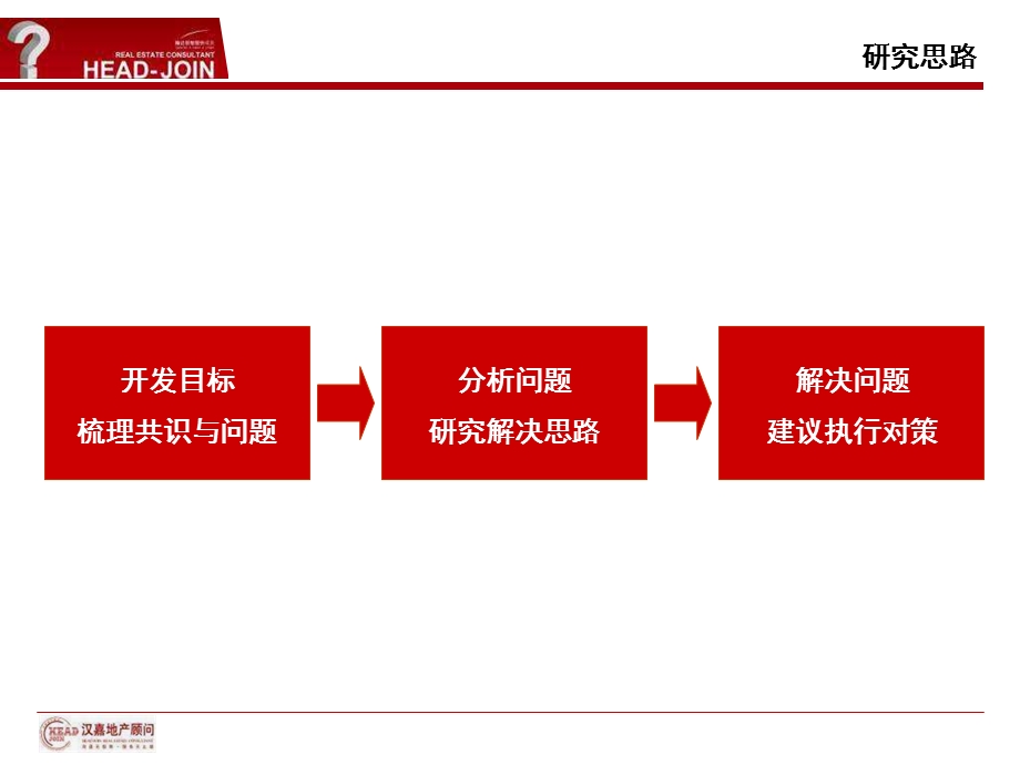 汉嘉1月12日建德·洋安新城项目开发战略及市场定位.ppt_第2页