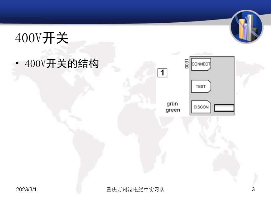 10电气400V厂用电系统侯永波.ppt_第3页