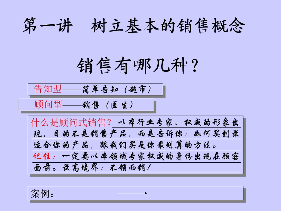 顾问式销售技巧与实践PPT.ppt_第3页