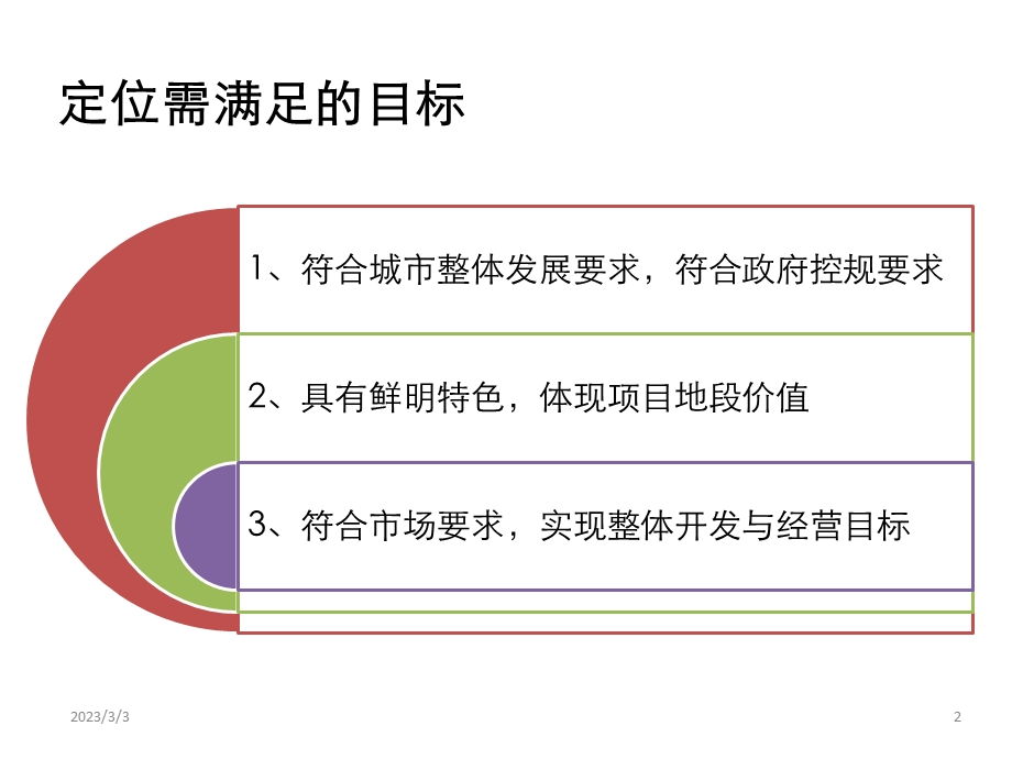 商业地产培训城市综合体的定位剖析.PPT.ppt_第2页