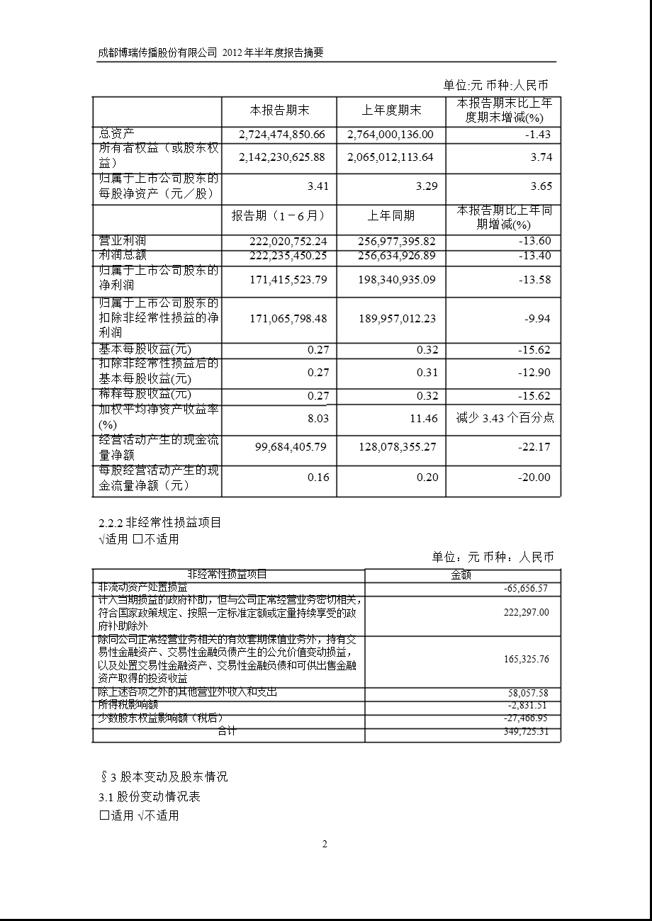 600880 博瑞传播半报摘要.ppt_第2页