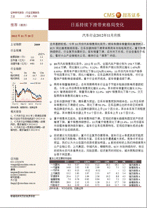 汽车行业11月月报：日系持续下滑带来格局变化1122.ppt