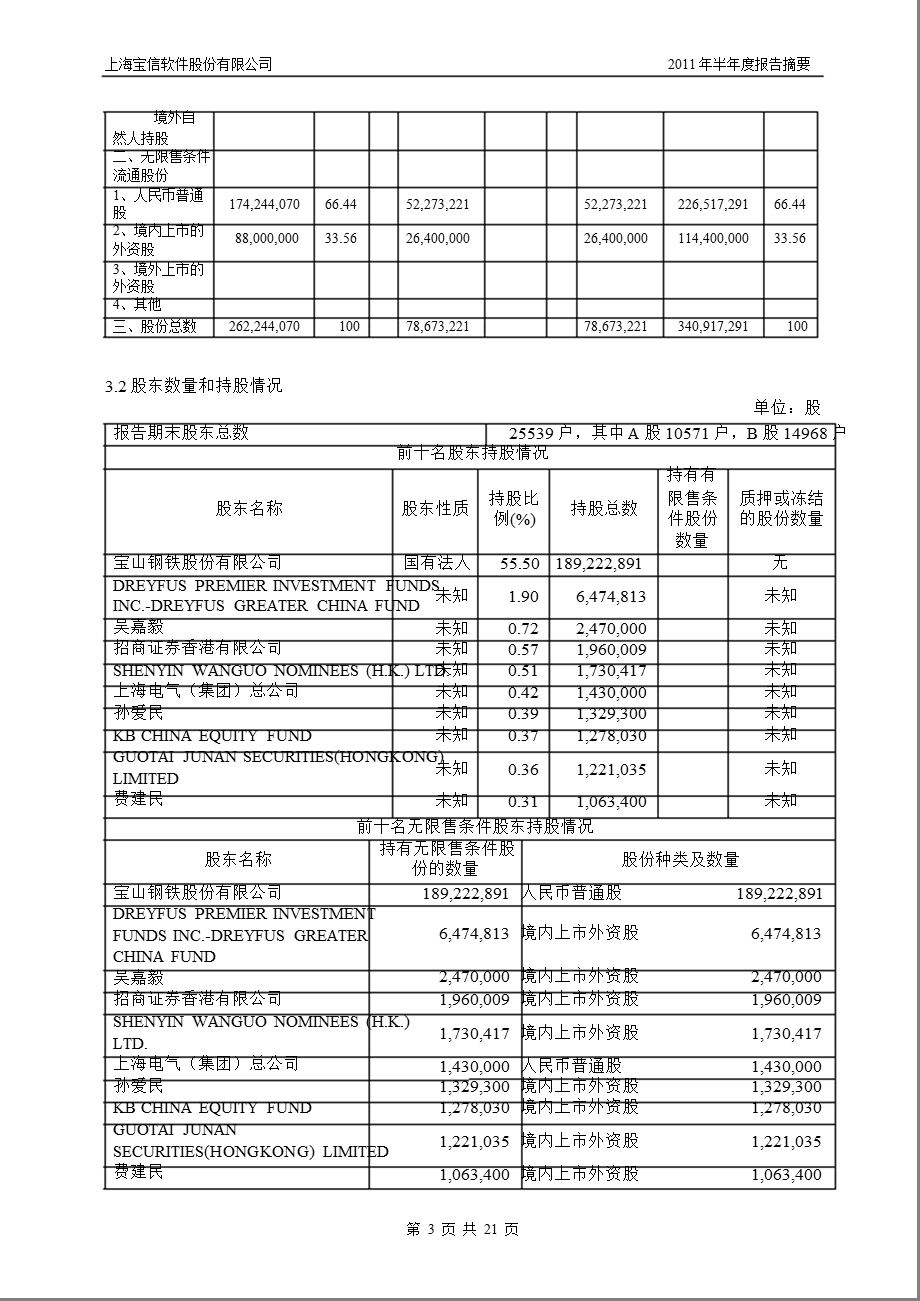 600845宝信软件半报摘要.ppt_第3页