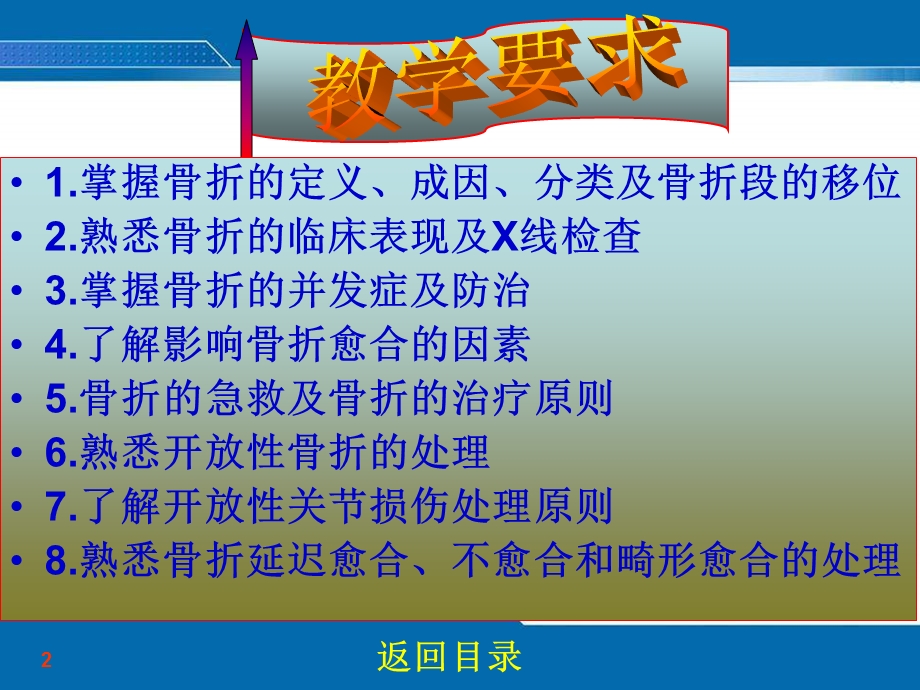 【临床医学】骨折概论李刚.ppt_第2页