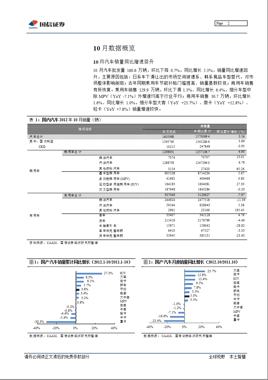 汽车行业11月月报：乘用车同比增速回升重卡企稳1119.ppt_第2页